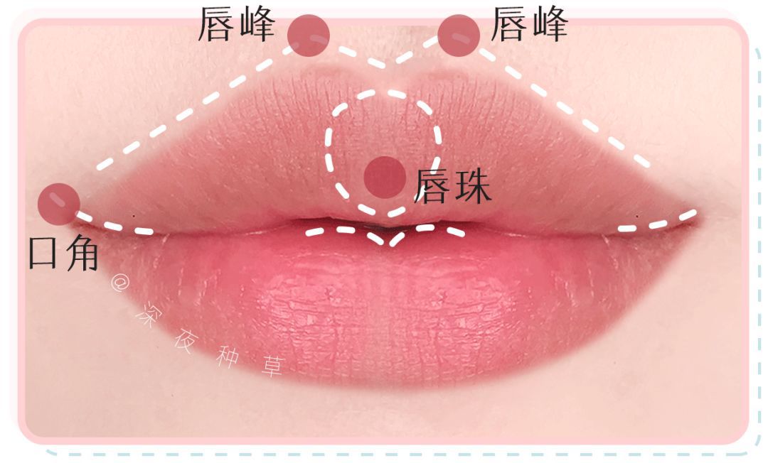 威海美莲美彩妆-唇妆篇